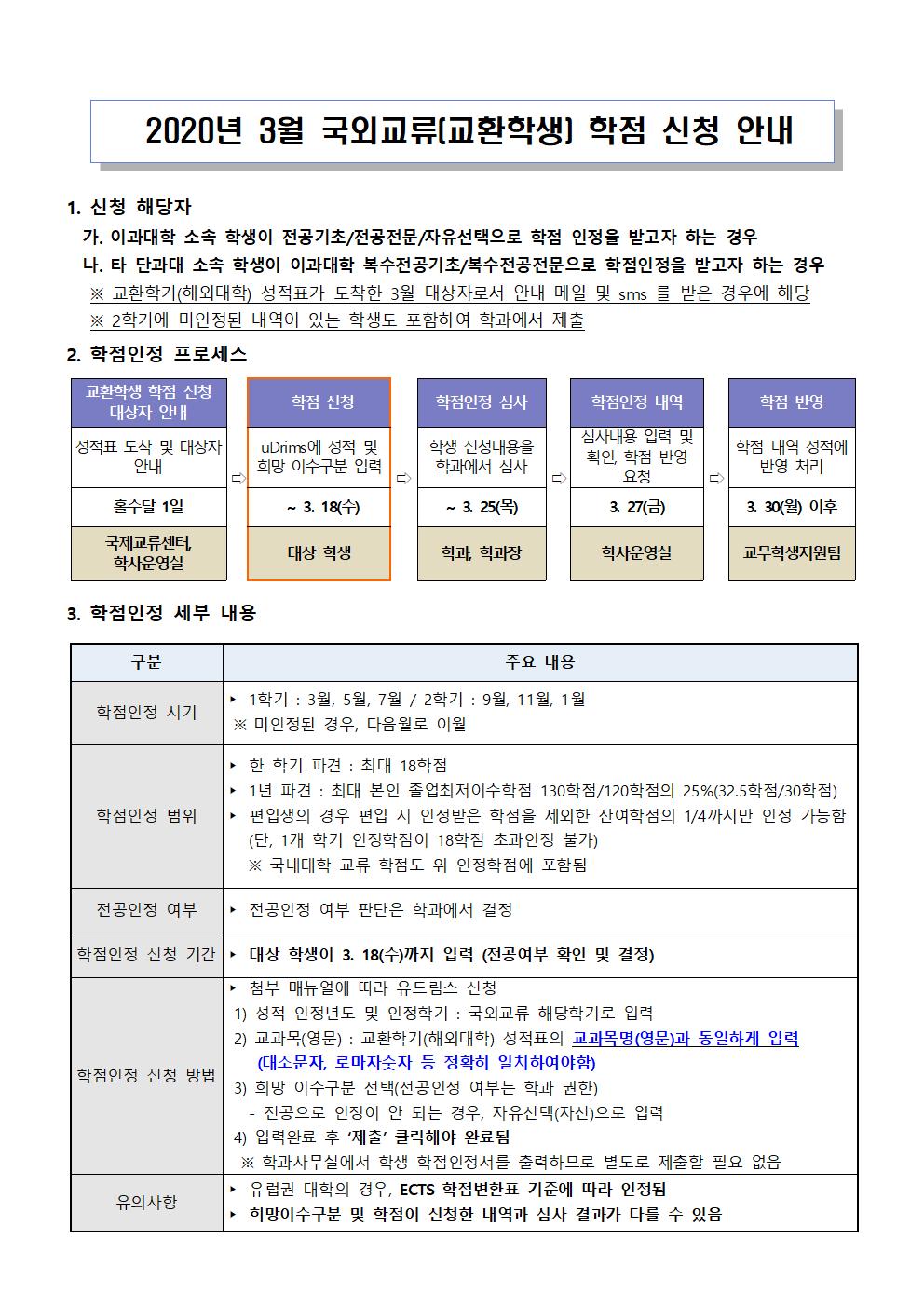 2020년 3월 국외교류(교환학생) 학점 신청 안내(게시용)001.jpg