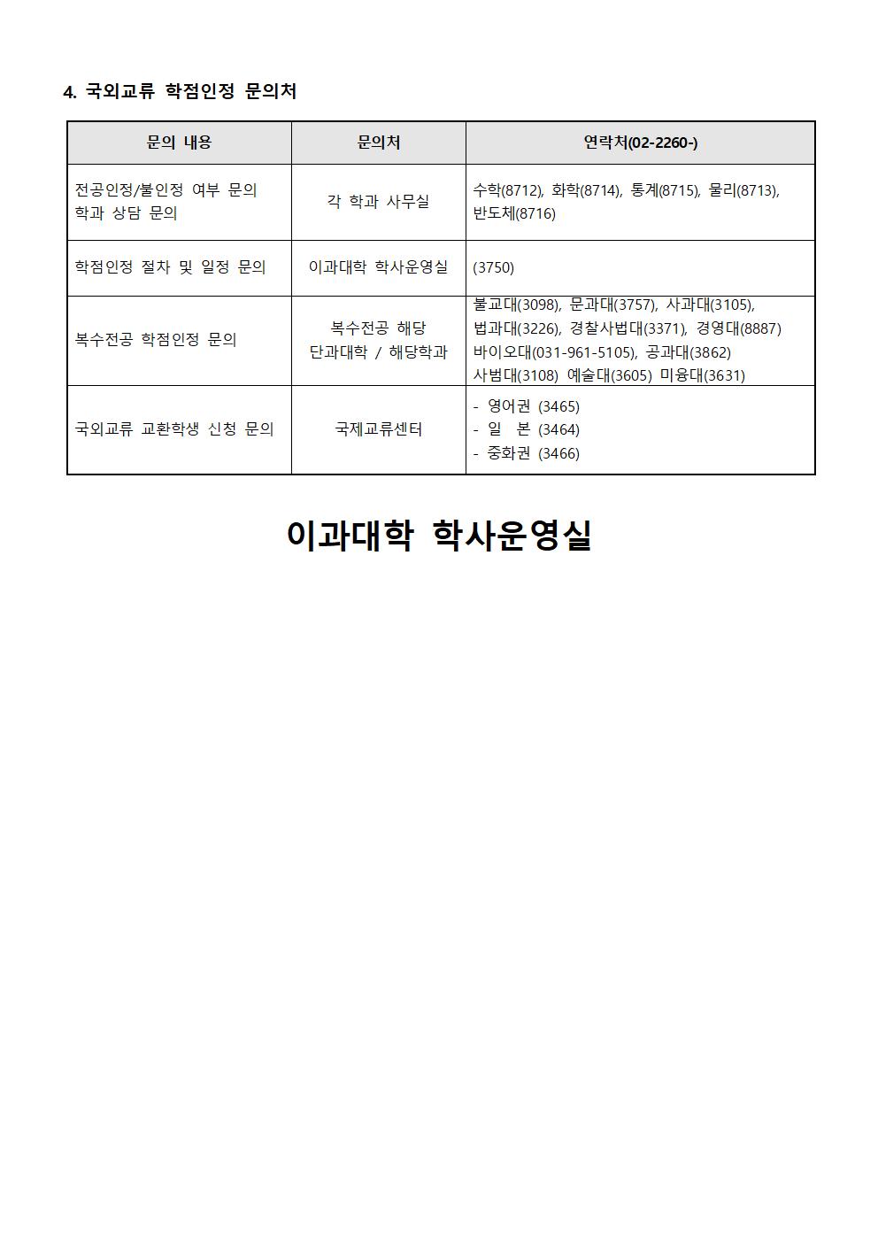 2020년 3월 국외교류(교환학생) 학점 신청 안내(게시용)002.jpg