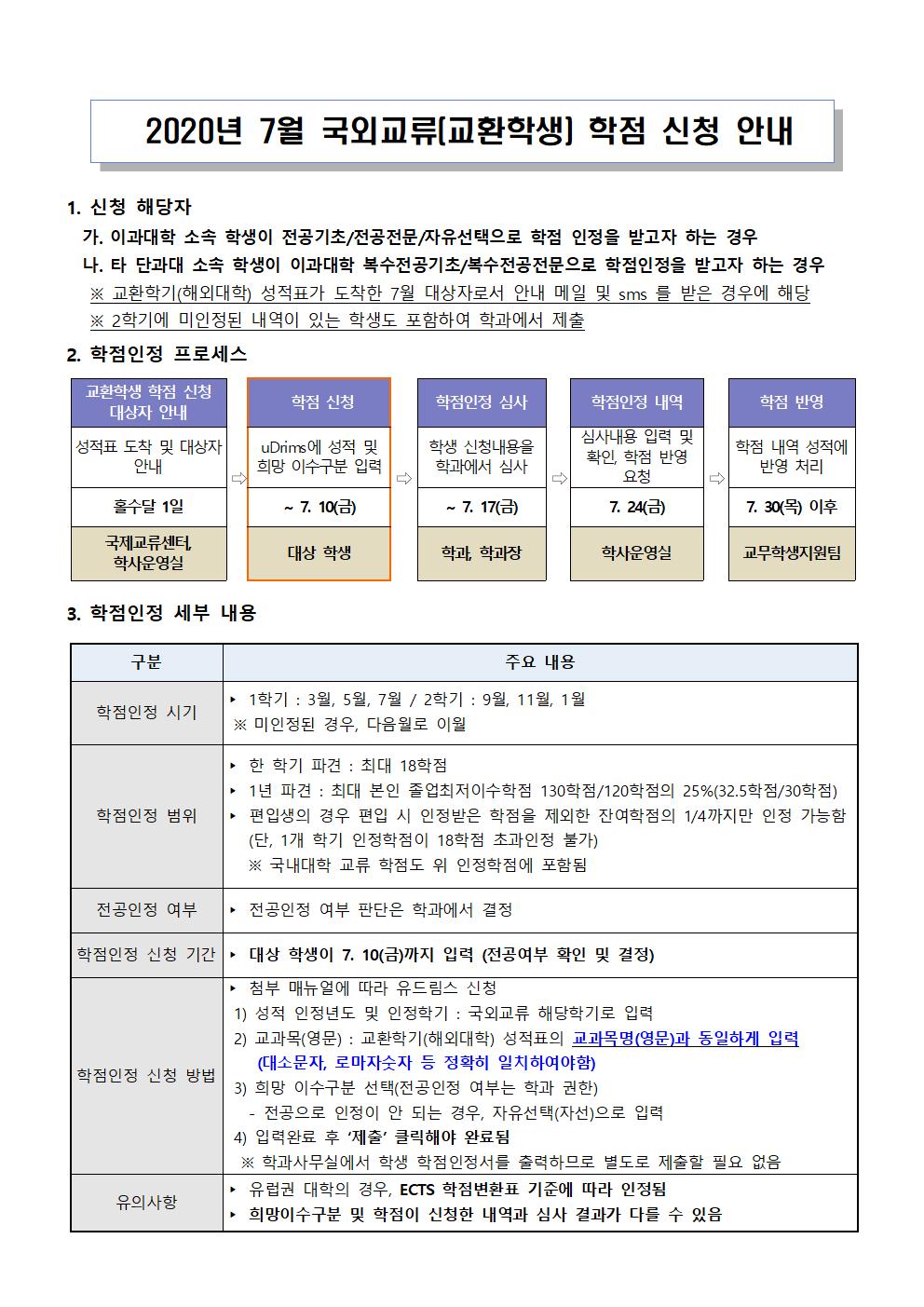 2020년 7월 국외교류(교환학생) 학점 신청 안내(게시용)_이과대학001.jpg