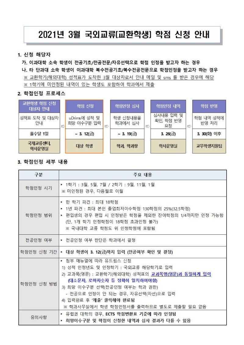 2021년 3월 국외교류(교환학생) 학점 신청 안내(게시용)_이과대학001.jpg