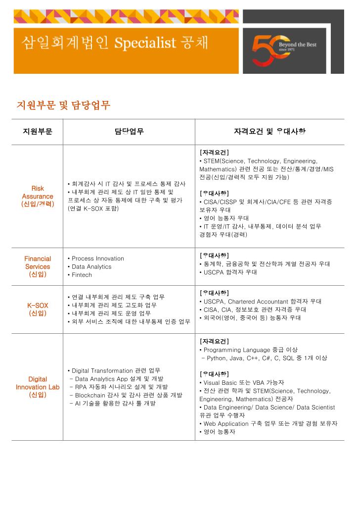 삼일회계법인_Specialist 공채_공고문(1).jpg