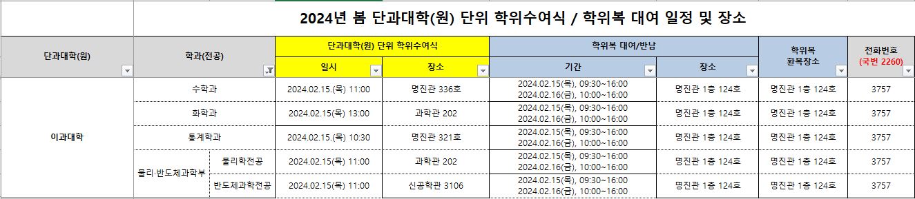 이과대학 학위수여식 일정